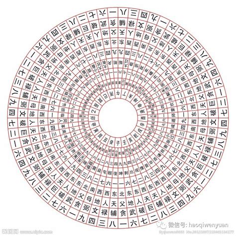 六爻皆吉|彭林：周易里这个卦永远是好的